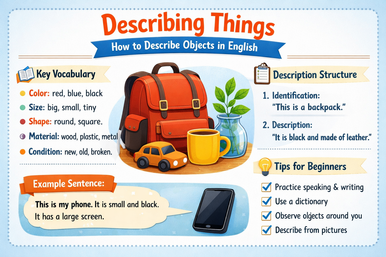 describing, thing, method, way